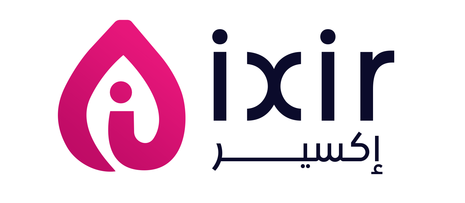 IXIR Stores